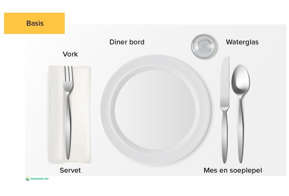 Tafel dekken basis setting